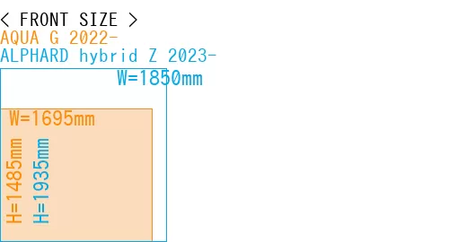 #AQUA G 2022- + ALPHARD hybrid Z 2023-